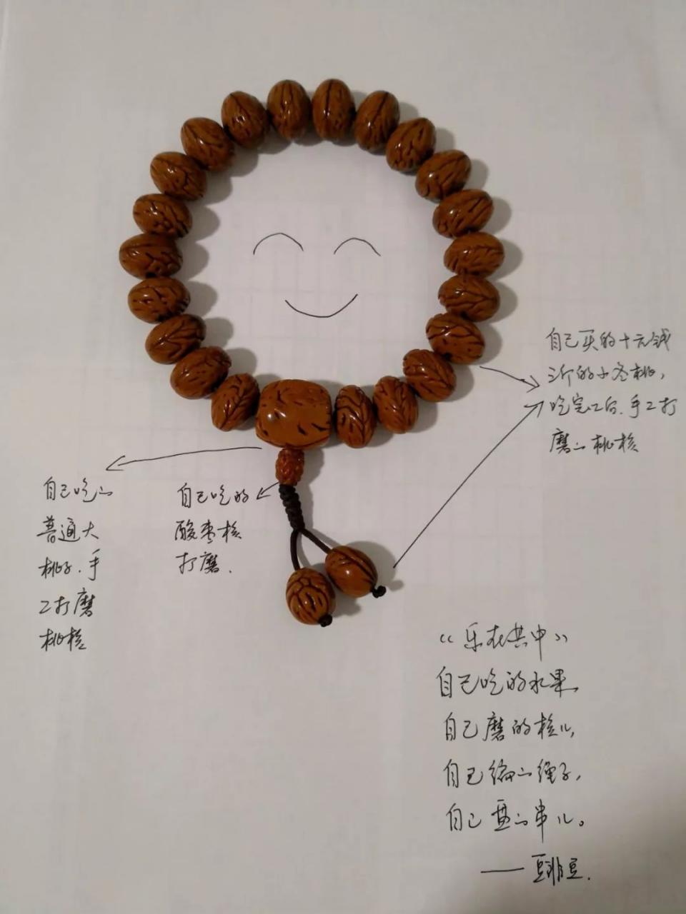 %title插图%num %title插图%num