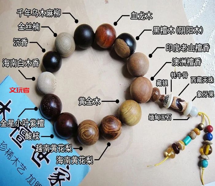 出门必备！这串多宝手串，绝对是全场焦点！